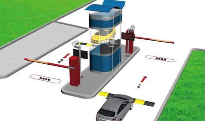 車牌識別系統的日常維護包括哪些方面?