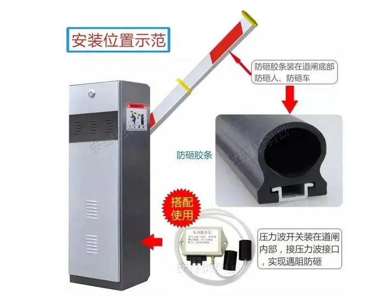 停車場系統如何對出入口的車輛進行有效的辨識和管理?